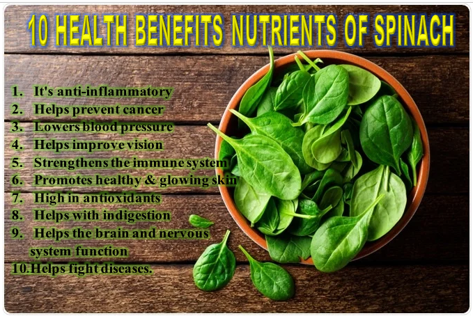 HEALTH BENEFITS NUTRIENTS OF SPINACH