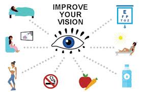 IMPROVE YOUR VISION